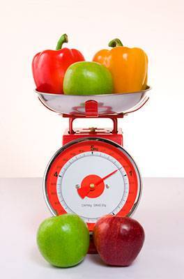 Калорийность продуктов. Считаем калории, белки, жиры и углеводы - sun-hands.ru