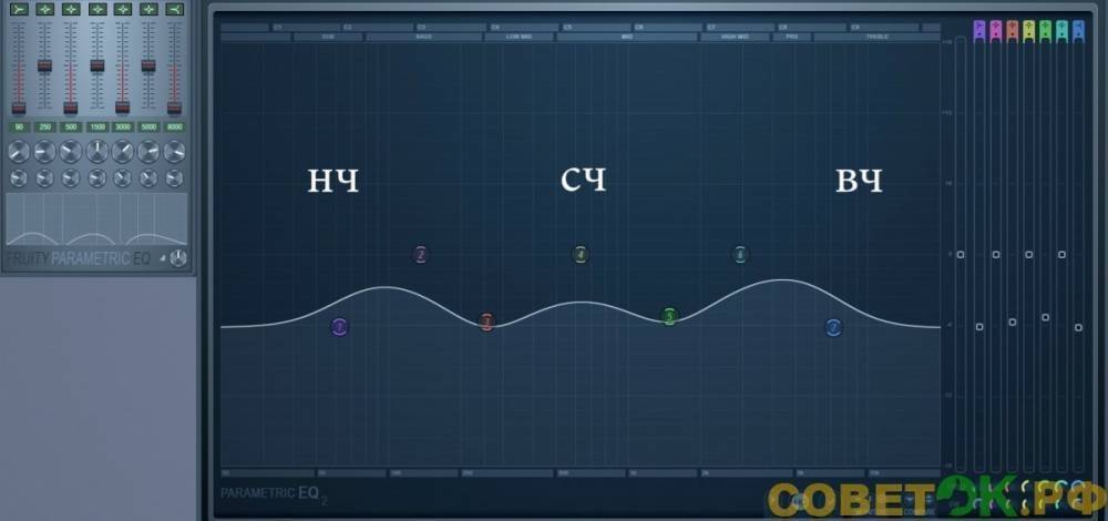 7 приемов, чтобы улучшить звучание музыки: как настроить звук - sovetok.ru