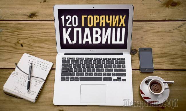 120 комбинаций клавиш на все случаи жизни. Это упростит твою работу за компьютером! - liveinternet.ru