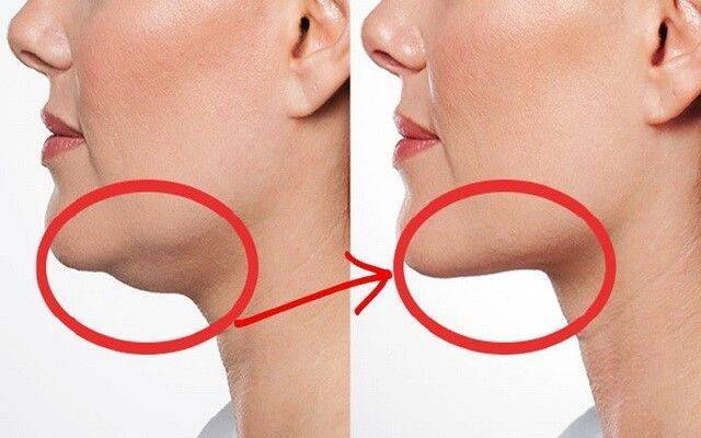 ​Суперупражнения от второго подбородка - polsov.com