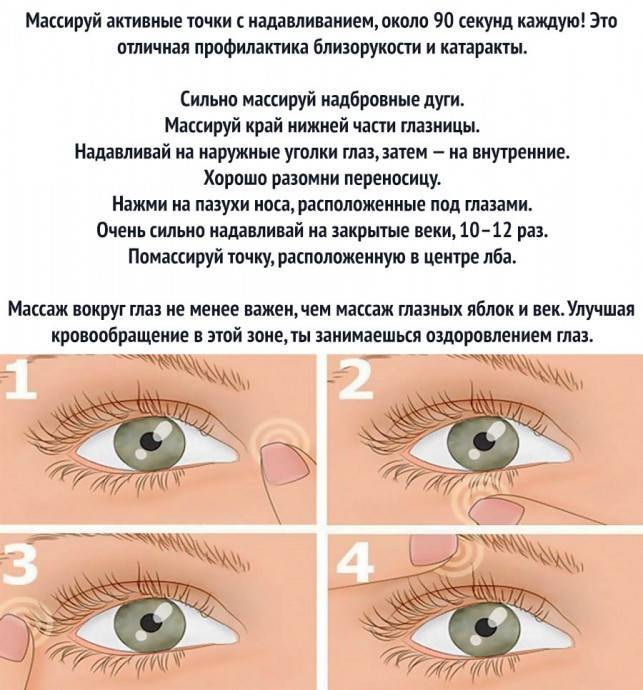 ​Массаж глаз для невероятного восстановления зрения - polsov.com