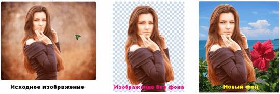 Как удалить задний фон с вашей фотографии. - liveinternet.ru