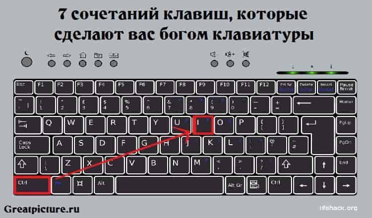 7 сочетаний клавиш, которые сделают вас профессионалом. - liveinternet.ru
