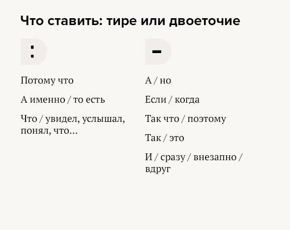 Как правильно применять русский язык: тире или двоеточие - polsov.com