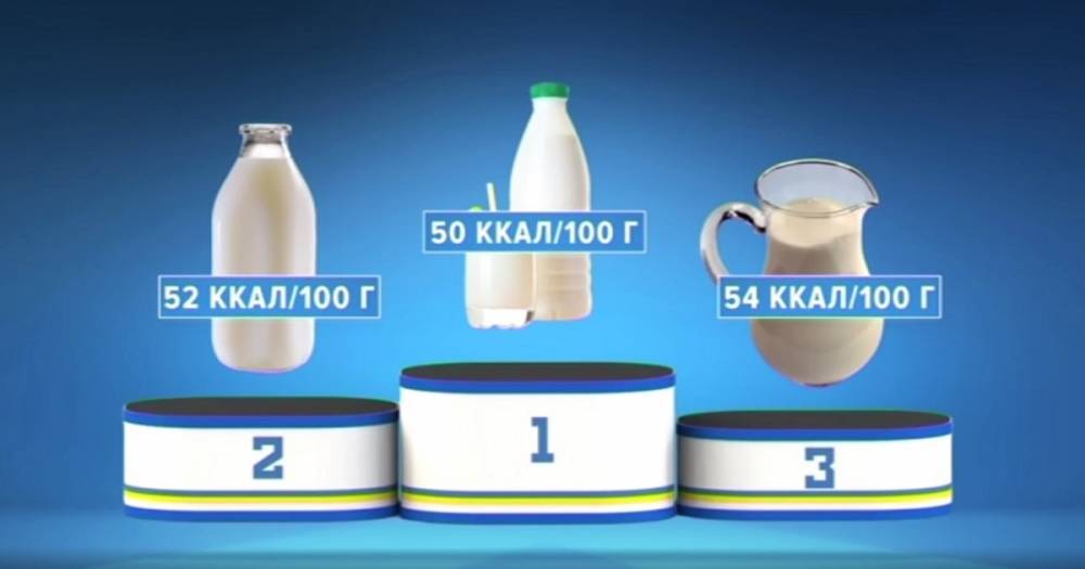 ТОП-3 самых полезных молочных продуктов - kolobok.ua