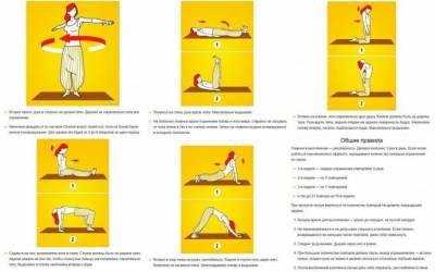​5 тибетских упражнений, чтобы проработать все мышцы за 10 минут - polsov.com