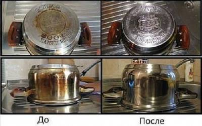 ​Кухонный суперочиститель - polsov.com