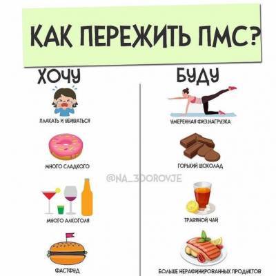 ​Как пережить ПМС - polsov.com
