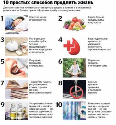 Способы продления жизни - polsov.com - Англия