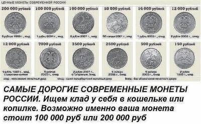 ​Как определить ценность монет - polsov.com - СССР