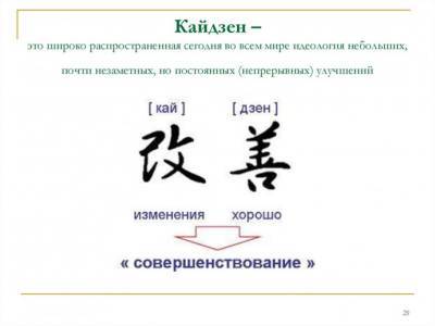 ​Принцип Кайдзен - polsov.com - Китай