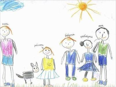 ​Ребенок рисует семью: как анализировать - polsov.com