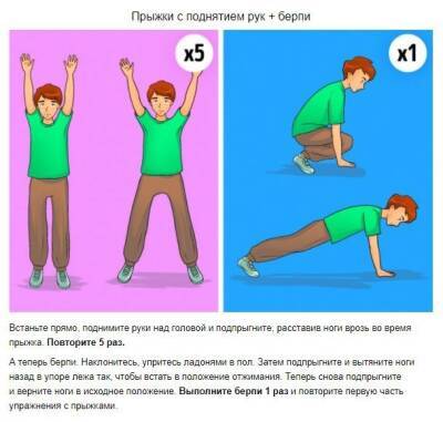 ​10 упражнений для избавления от жира на животе, которые можно выполнять дома - polsov.com