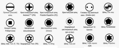 ​Хитрости канадской отвертки - polsov.com