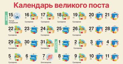 Подробный календарь питания на все 48 дней Великого поста - takprosto.cc