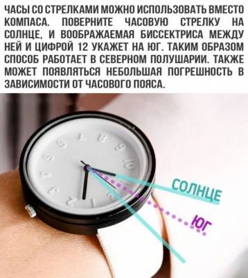 ​Как использовать часы вместо компаса - polsov.com