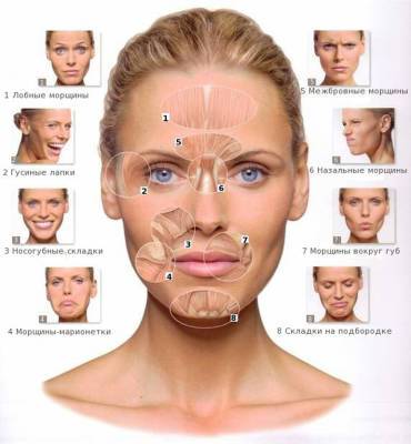 Подтянутая кожа лица за 10 минут в день - all-for-woman.com