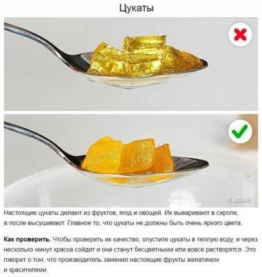 ​Как проверить натуральность продуктов - polsov.com