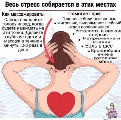 ​Важные точки для точечного массажа - polsov.com