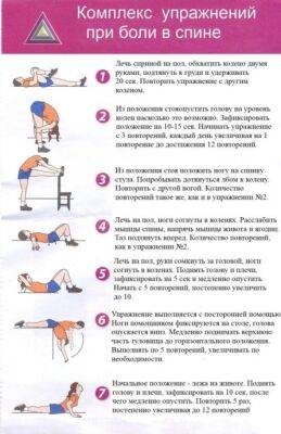 Комплекс упражнений при боли в спине - polsov.com