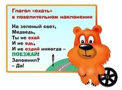 ​Правила русского языка в лёгкой для запоминания форме - polsov.com
