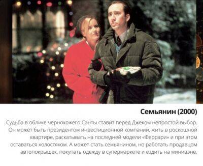 Фильмы, которые согреют в новогодние праздники - polsov.com