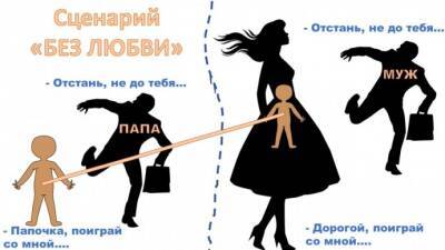​Два сценария жизни женщины - polsov.com