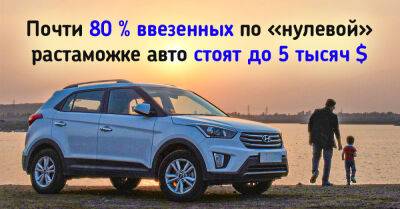Какую машину из Европы выбрать, если есть возможность купить ее за небольшую сумму - takprosto.cc - Украина