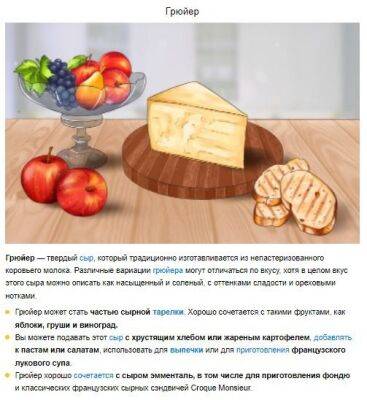 ​С чем сочетать разные виды сыра - polsov.com