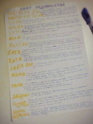 ​Лист недовольства - polsov.com