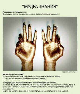 ​Мудры или йога для пальцев - polsov.com