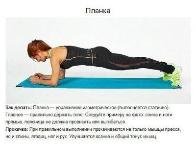 7 упражнений, способных преобразить ваше тело всего за 4 недели - polsov.com