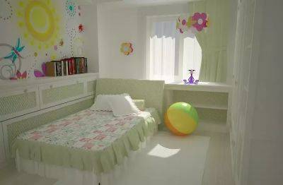 Какие 5 вещей опасны в детской комнате: уберите их, пока не случилось несчастье - belnovosti.by