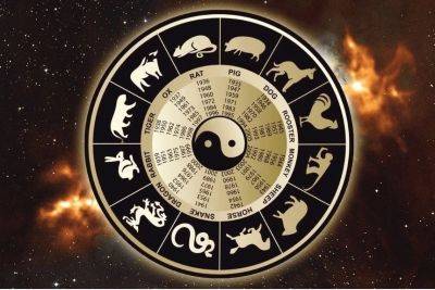 Восточный гороскоп на 2024 - miridei.com