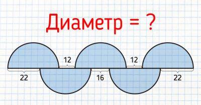 Сын принес из школы интересную задачку, пришлось вспоминать все школьные знания по геометрии - takprosto.cc
