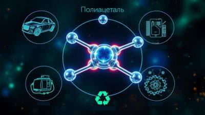 Полиацеталь: свойства и использование в современном производстве - shkolazhizni.ru