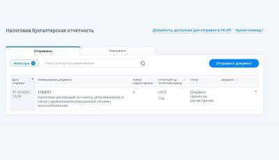 Электронный документооборот: необходимость в современном бизнесе - shkolazhizni.ru