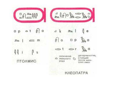 Что такое ребус? - shkolazhizni.ru