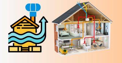 Виды вентиляции в доме: от естественной до приточно-вытяжной с рекуперацией - nashsovetik.ru